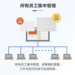 高效企業數據安全防護 員工電腦文件防泄密管理系統